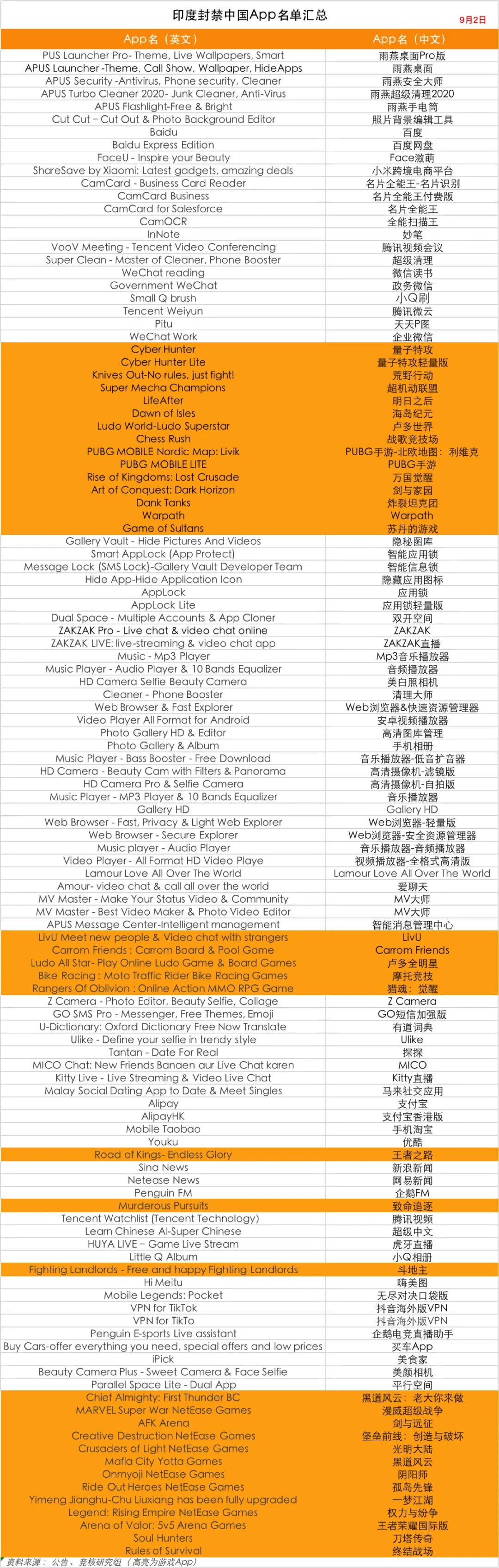 禁网、疫情、限飞三连，谁来接印度华人回家？ – QuickFox